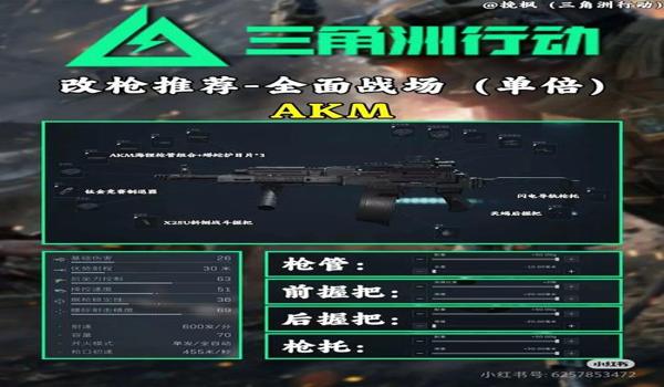 三角洲自动瞄准点（三角洲自动瞄准点哪个最好？）